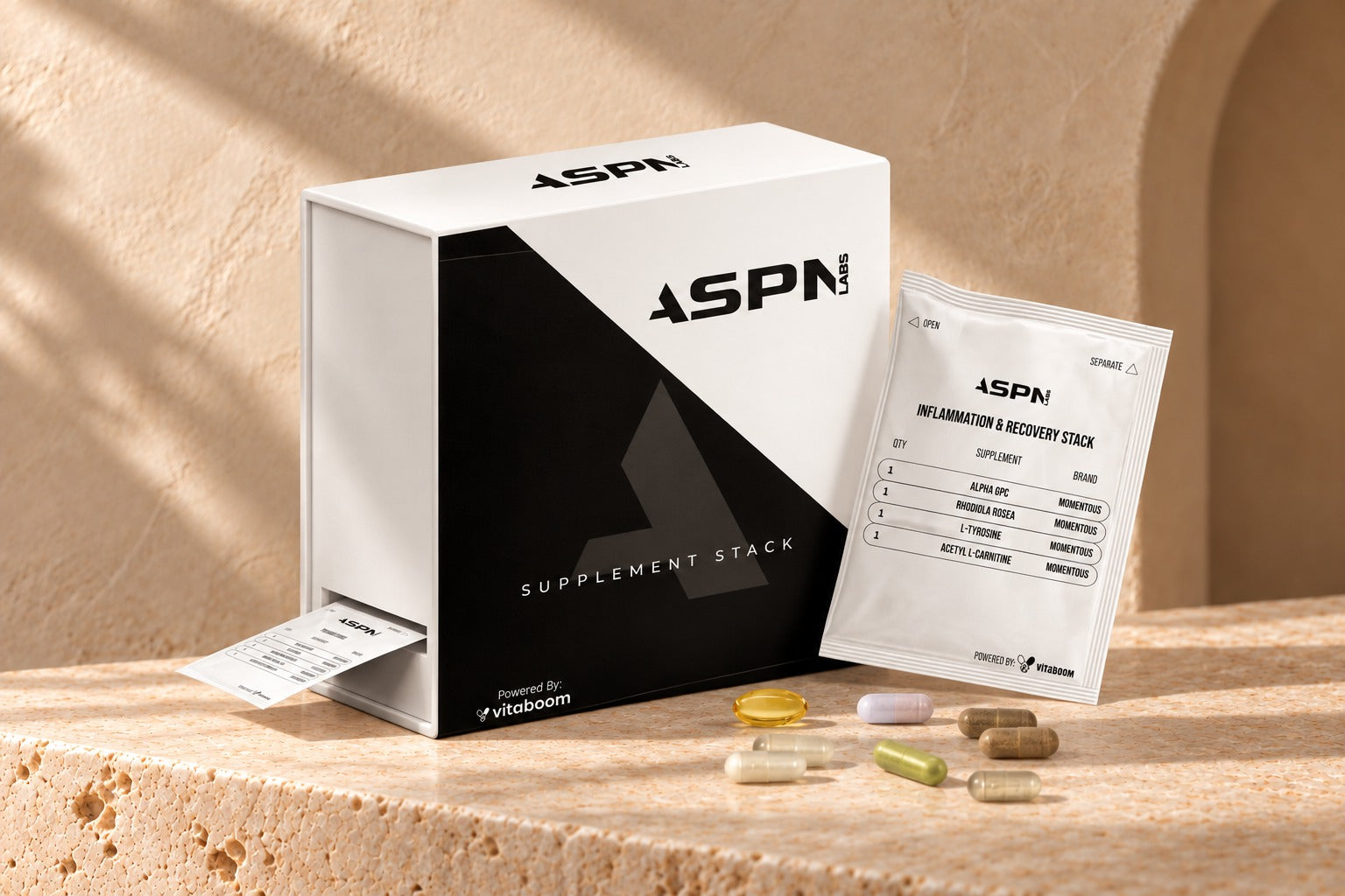 Inflammation & Recovery Stack